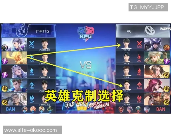 IG逆袭之路：王者荣耀赛场上的辉煌与挑战全景纪实