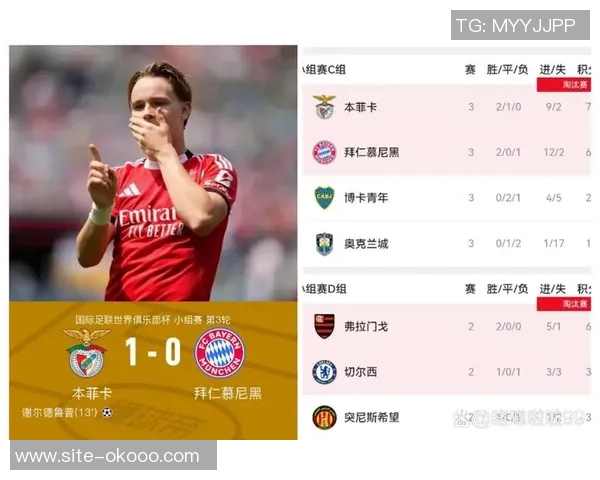 本菲卡与拜仁对决比分预测分析及赛前展望